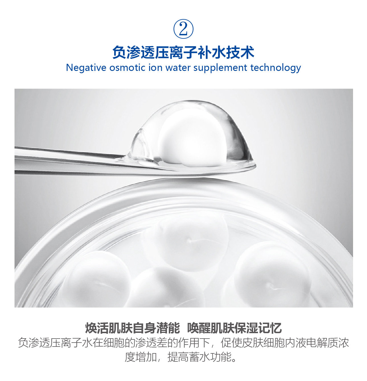 負滲透壓離子補水技術